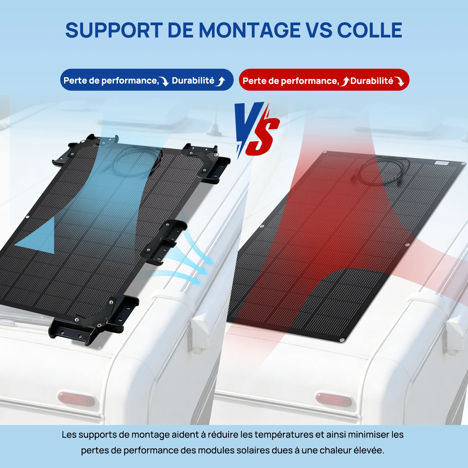 Eco-Worthy Supports de panneaux solaires — intègrent une conception ventilée suspendue - Image 3