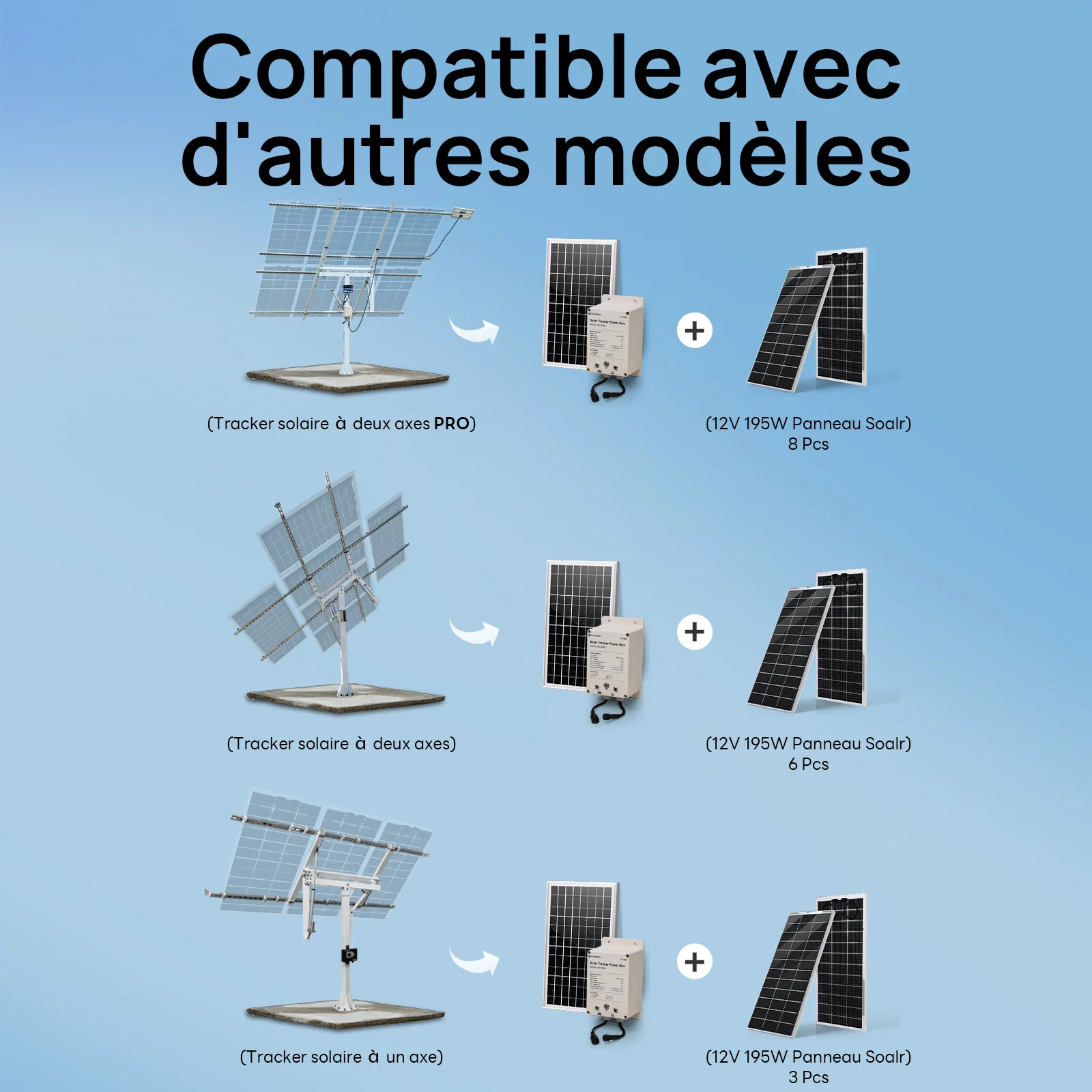 Eco-Worthy Système de support de suivi à deux axes - Image 10