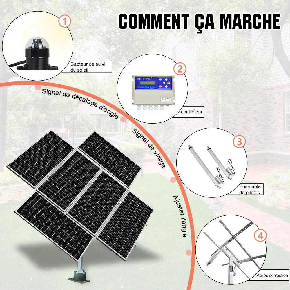 Eco-Worthy Système de support de suivi à deux axes - Image 4